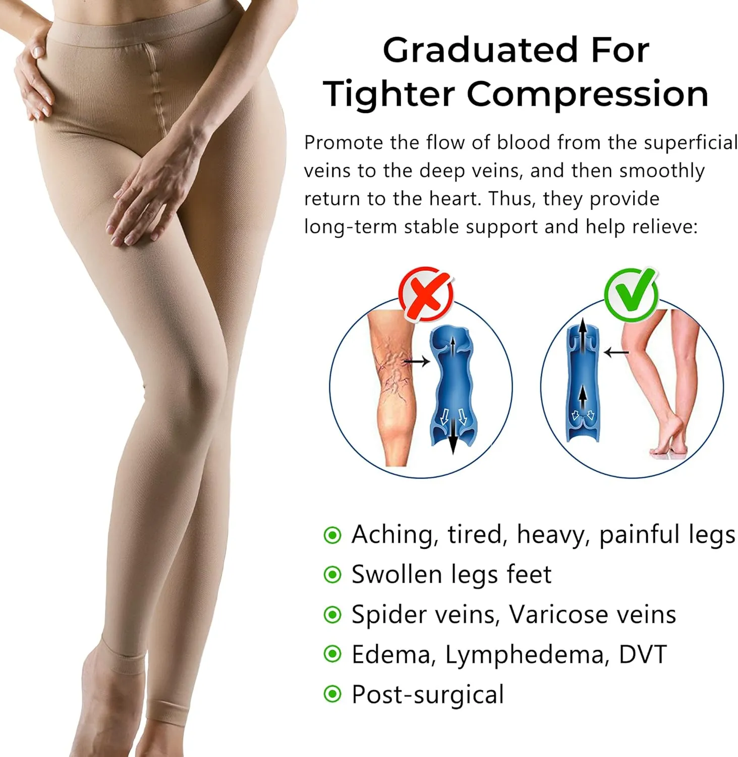 Terramed Advanced Graduated Compression Leggings Women | 20-30 mmHg Footless Microfiber Leggings Tights