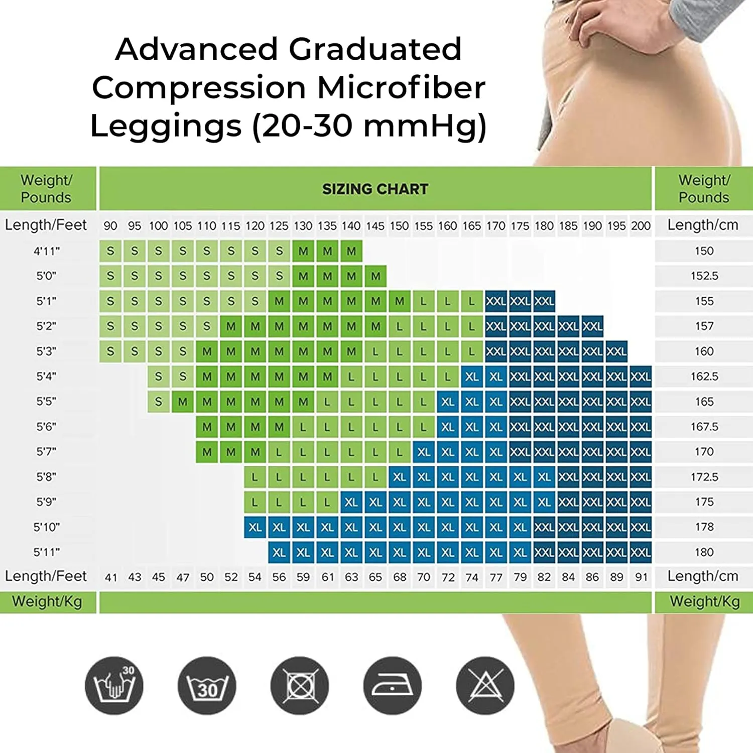 Terramed Advanced Graduated Compression Leggings Women | 20-30 mmHg Footless Microfiber Leggings Tights